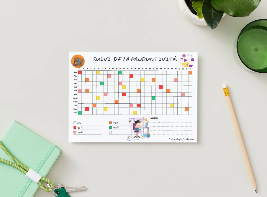 Deep Focus – Tracker de Productivité