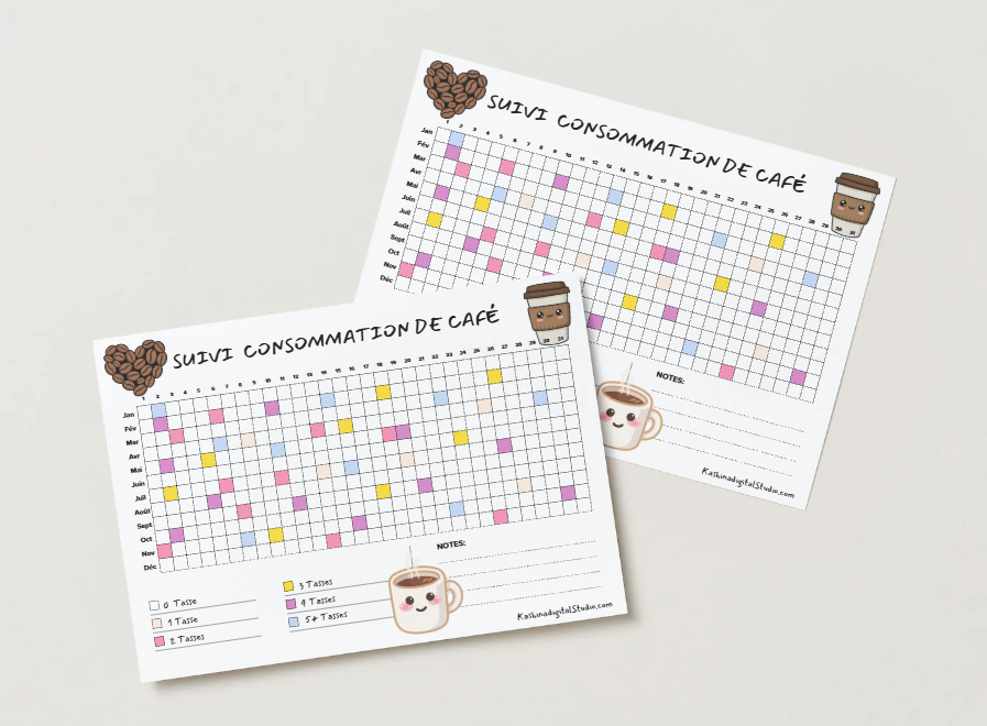 Coffee Control – Tracker Café