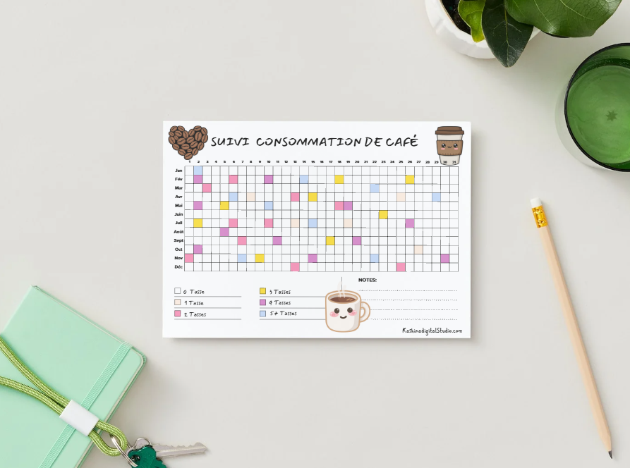 Coffee Control – Tracker Café