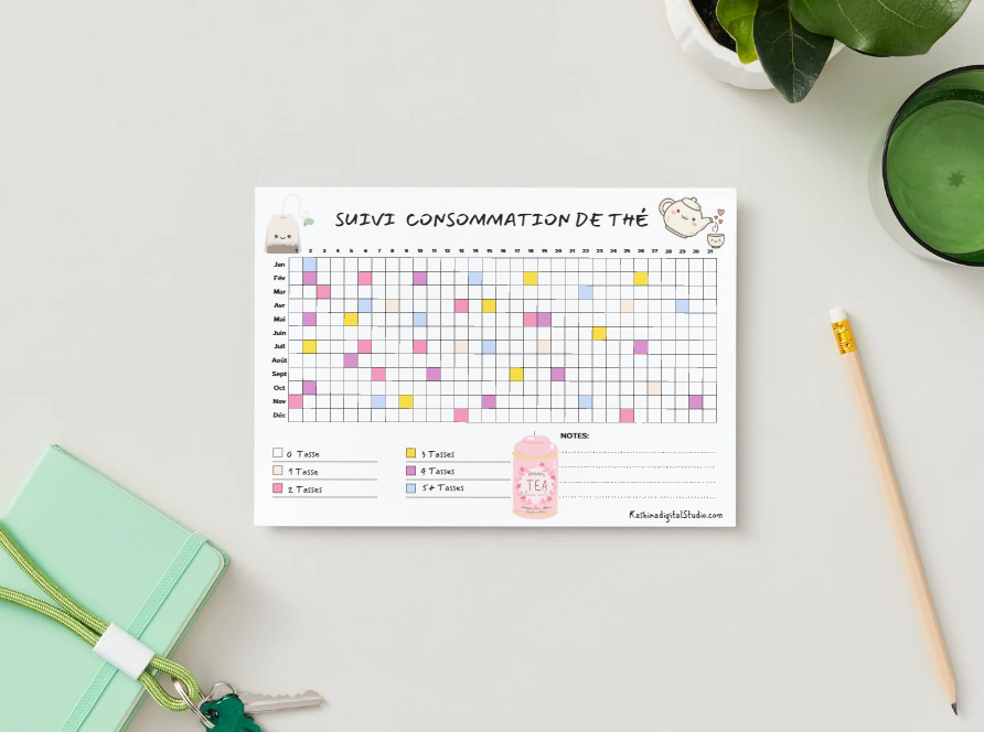 Tea Balance – Tracker Thé