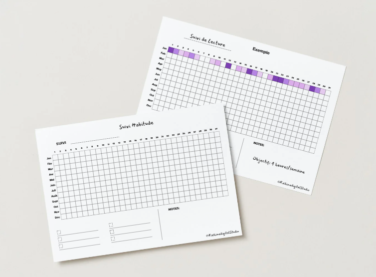 Suivi des Habitudes Personnalisable - Format A5