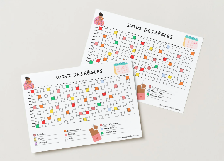 Sacred Cycle – Tracker des Règles & Symptômes