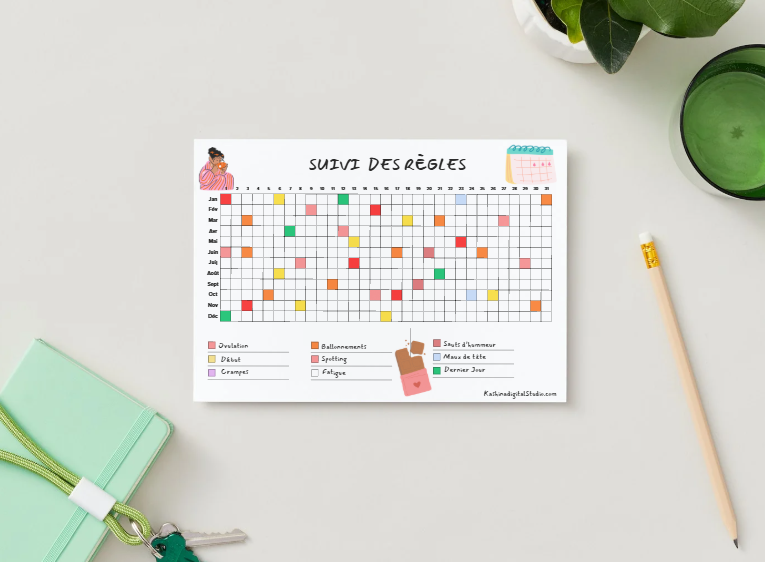 Sacred Cycle – Tracker des Règles & Symptômes